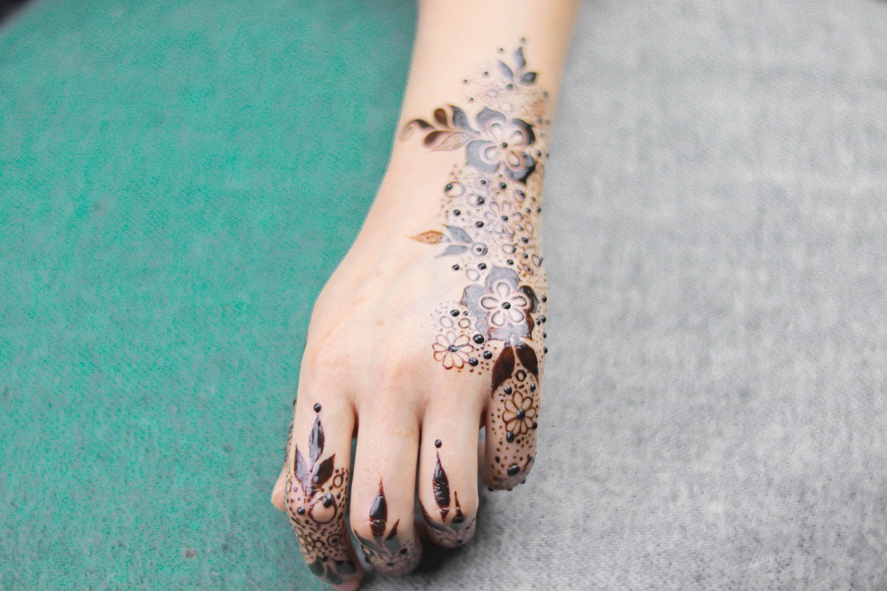 Key Aspects of Right Hand Arabic Mehndi Design